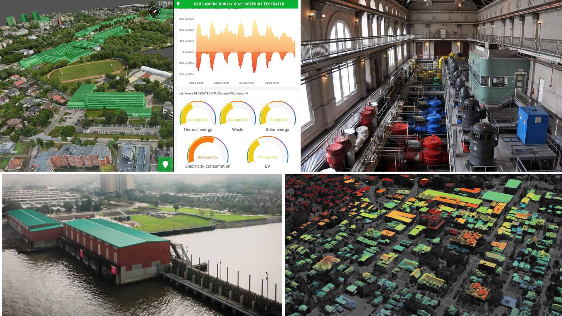 A collage showing energy data charts, industrial machinery in a large facility, an aerial view of riverside buildings, and color-coded 3D maps of urban areas.