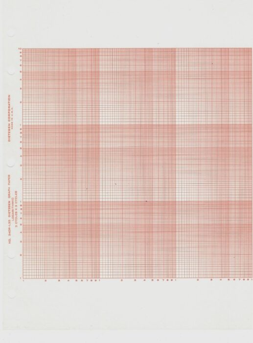 A sheet of red graph paper with a grid pattern and labeled axes, reminiscent of engineering graphs, perfect for plotting designs and innovations.