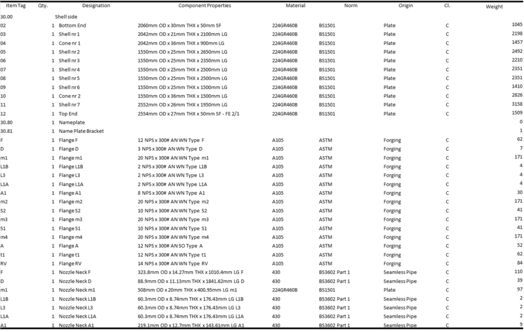 The spreadsheet is a comprehensive tool for designing smarter, featuring an equipment list with columns for item tags, designations, component properties, materials, norms, origins, classes, and weights. Ideal for use with AutoPIPE Vessel to streamline planning and management.