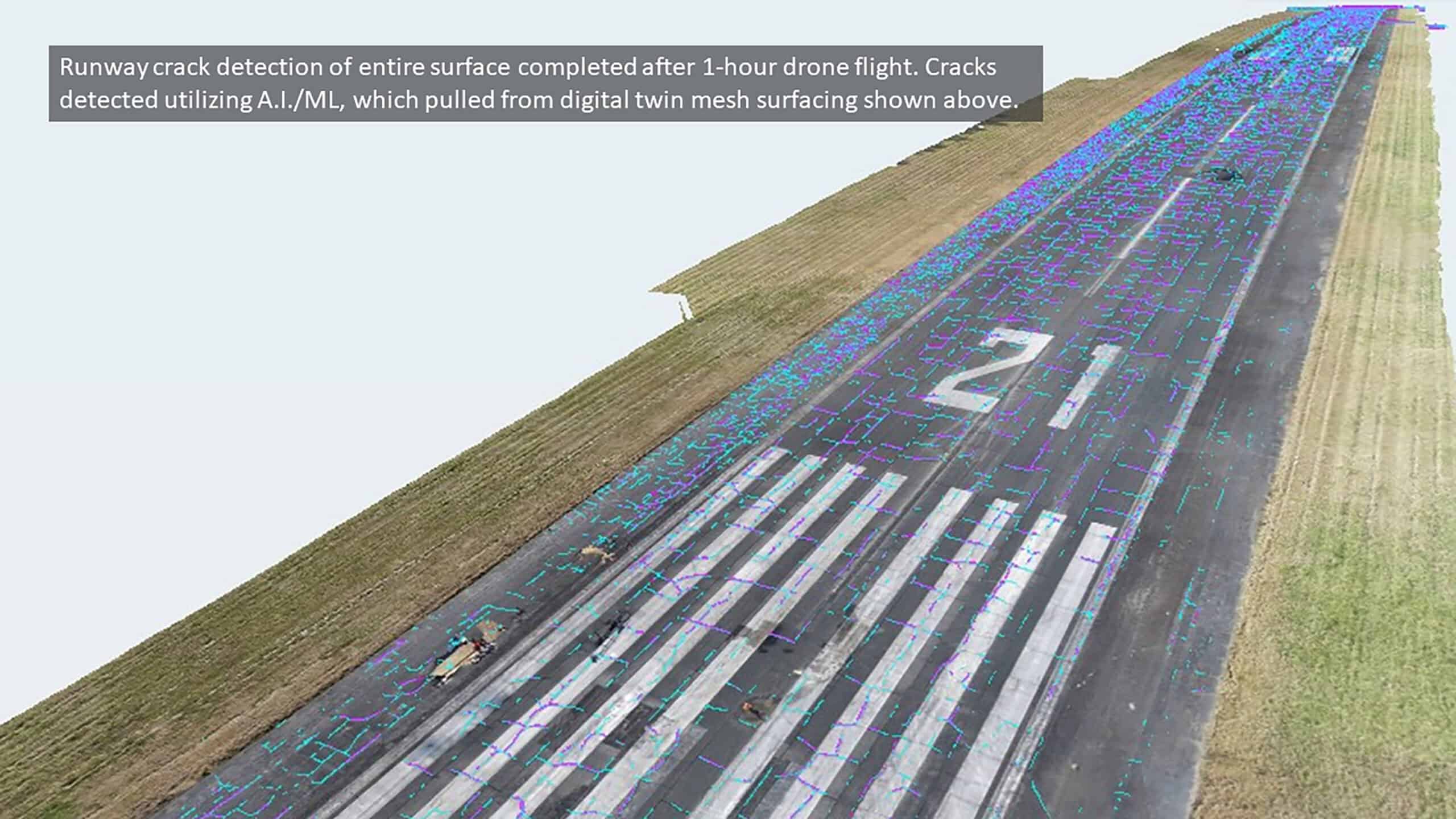 Aerial view of a runway with cracks highlighted in blue and purple, identified by AI/ML after a drone flight; accompanying text describes the detection process.