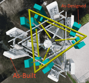 As-Built vs As-Designed Visual Comparision