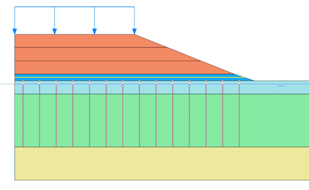 Diagram of an earthen dam cross-section with labeled layers and arrows indicating pressure or flow from the top.