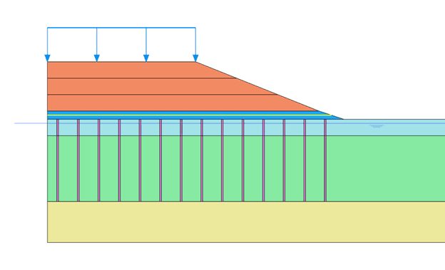 Cross-section diagram of a soil drainage system. Arrows indicate water flow through permeable layers, with orange, green, and yellow sections representing different soil and drainage layers.