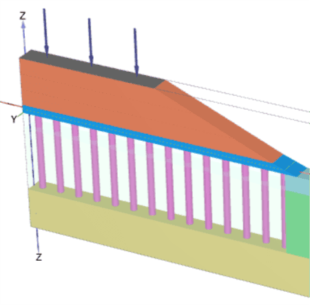 3D diagram of a structural model with an orange sloped top, vertical pink columns, and a yellow base. Axes labeled X, Y, and Z are shown for orientation.