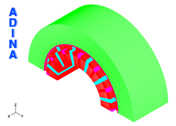 Finite element mesh for nonlinear contact analysis of a ring bearing-1