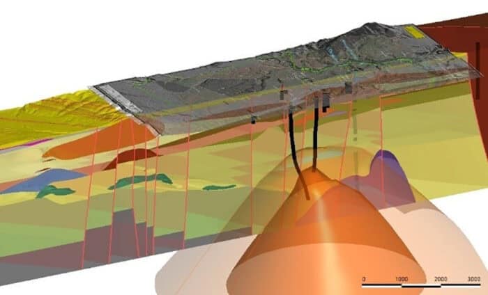 3D geological model with layers in various colors detailing subsurface structures and terrain, featuring vertical lines and a surface map overlay, with a scale in the lower right corner.