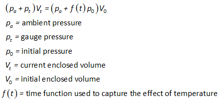 hydrostatic_pressure_equations