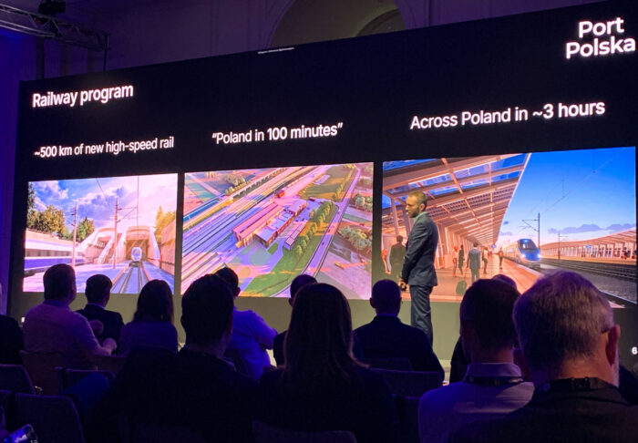 Stage presentation about railway program; screen shows bullets: ~500 km of new high-speed rail, 'Poland in 100 minutes', Across Poland in ~3 hours; Port Polska.