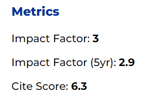 Metrics display showing: Impact Factor: 3, Impact Factor (5yr): 2.9, Cite Score: 6.3, providing the whole story behind the apparent numbers and challenging the illusion of impact.