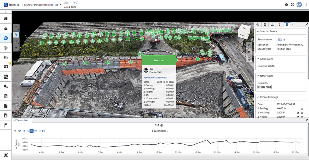 Aerial view of a construction site in mapping software, featuring site data, annotations, and a line graph of elevation—highlighting innovation in transportation and rail corridor protection.