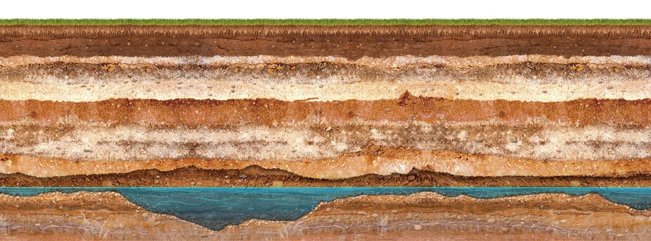 layers of soil and ground water