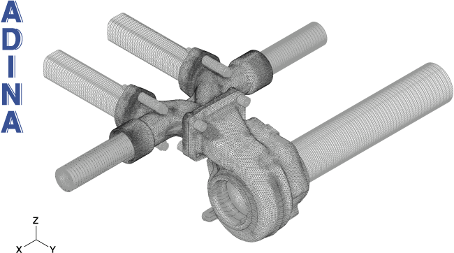 Mesh used for the complete model
