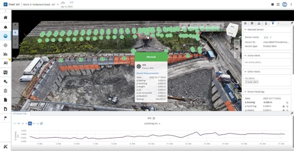 Aerial view of a construction site with sensor markers overlaid, a data panel showing sensor info, and a line graph of measurements at the bottom.