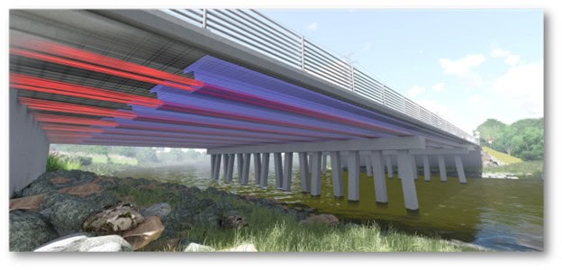 Under-bridge view showcasing structural beams with red and blue highlights, supported by concrete pillars over a river. This illustrative example of bridge design captures the vegetation and rocks along the riverbank.