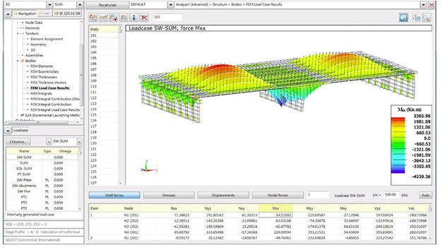 A computer screen displays OpenBridge Designer running a structural analysis program, featuring a 3D model of a bridge. The display shows stress distribution in various colors and numerical data tables for load cases, essential for comprehensive bridge design.