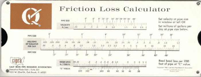 Friction Loss Calculator