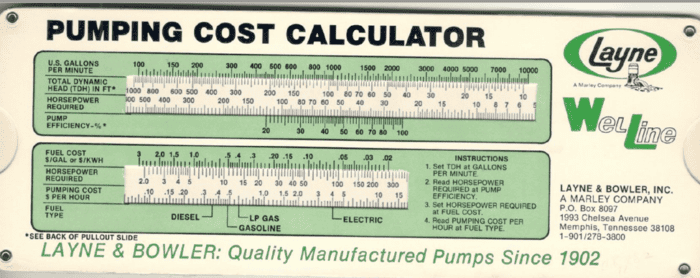 Pumping Cost Calculator