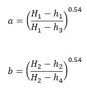water distribution model calibration formula