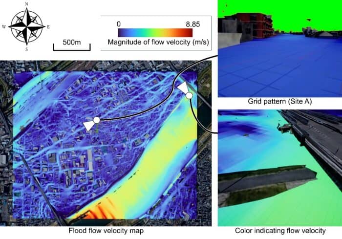 Map showing flood flow velocity with a magnified inset detail. Accompanying images display a grid pattern (Site A) and color-coded indication of flow velocity. Compass and scale included.