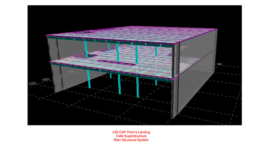 3D model of a two-story building structure showing floors, columns, and beams, labeled as "I-95 CAP Penn’s Landing Café Superstructure Ram Structural System" for the Pennoni YII Project Profile.
