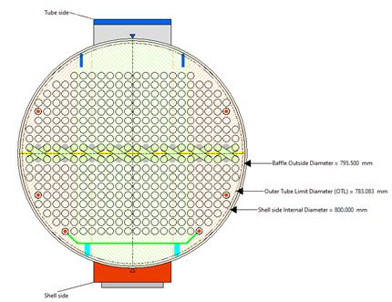 Diagram of a heat exchanger cross-section, enhanced by AutoPIPE Vessel for smarter design, illustrating labeled dimensions: baffle outside diameter, outer tube limit diameter, and shell side internal diameter with a grid of circular tubes.