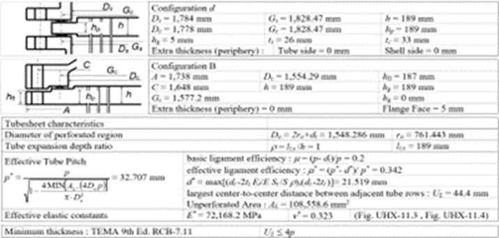 Technical diagram comparing configurations A and B with detailed measurements and calculations, crafted to design smarter. Includes parameters like thickness, pitch, ligament efficiency, and elastic conditions. Perfect for professionals seeking clarity in assessment using tools like AutoPIPE Vessel.