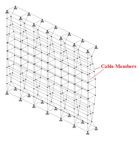 Pretensioned cable façade system (STAAD model).