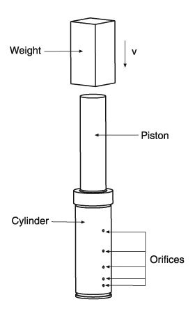 Schematic diagram of a shock absorber