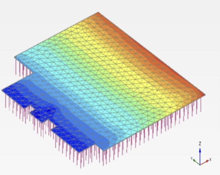 A color-coded 3D finite element analysis model of a sloped surface with a triangular mesh, vertical supports, and an XYZ axis indicator.