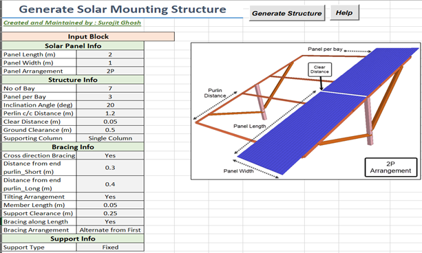 STAAD model generation using API of a typical PV structure
