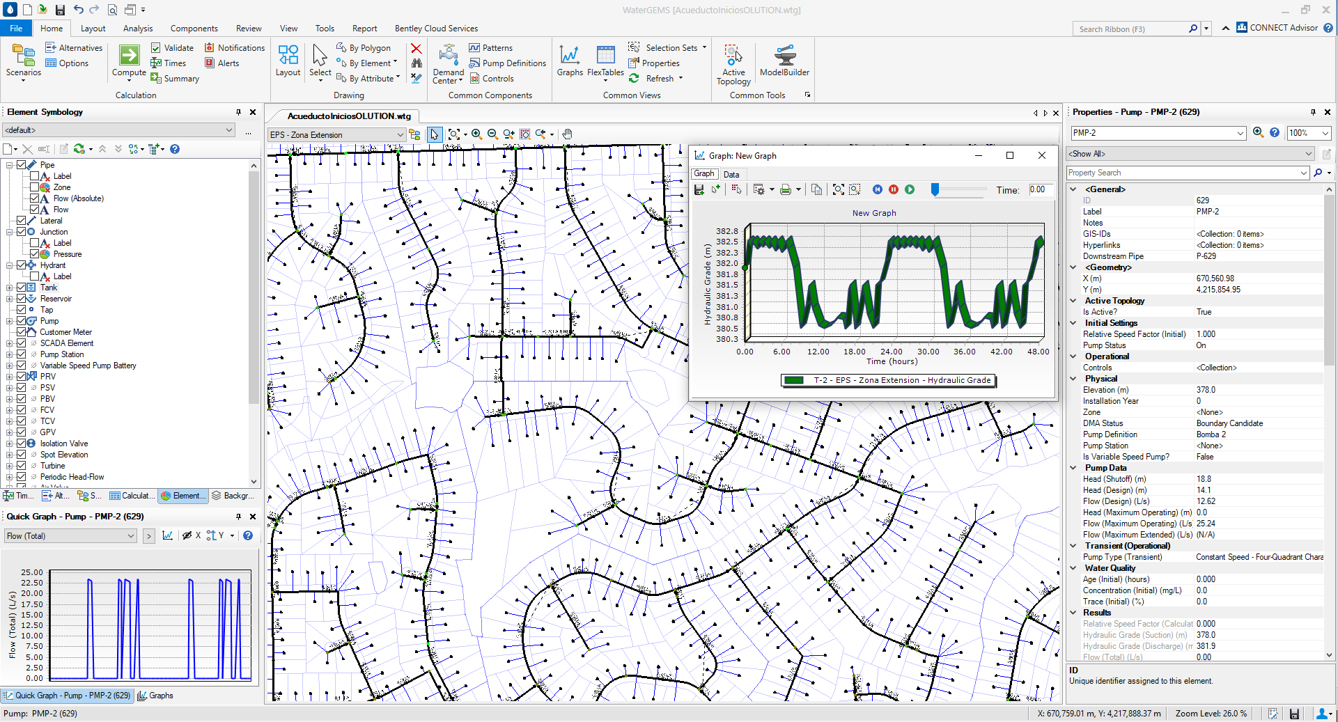 Design System Waterways With OpenFlows WaterGEMS Bentley Blog 