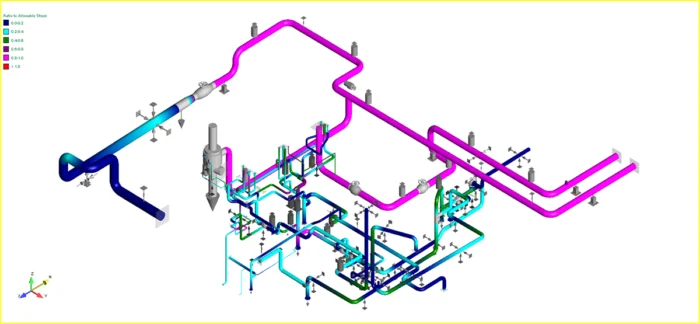3D schematic of an industrial piping system with various colored pipes, valves, and connection points, shown from an angled perspective.