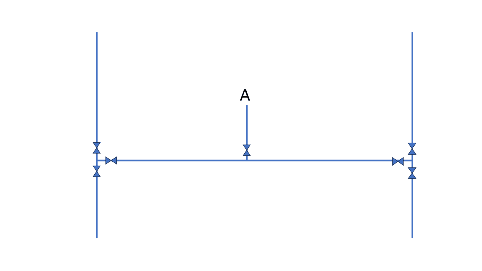 Diagram of a critical customer A being fed from two directions