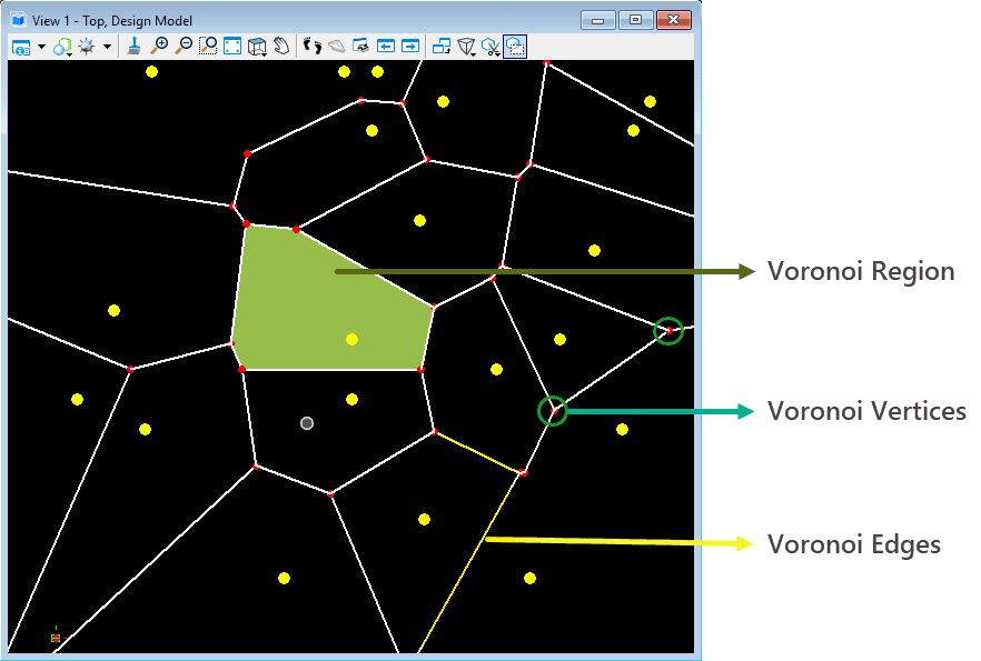 Voronoi Diagram GenerativeComponents 14 - KB