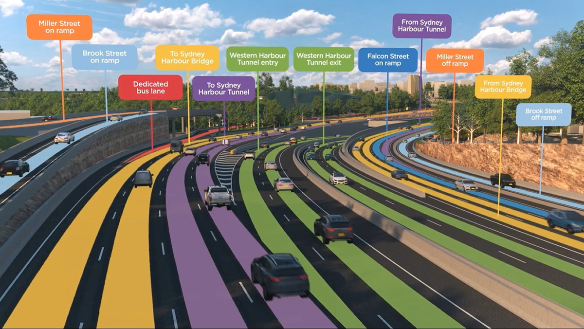 Warringah Freeway Upgrade Project Overview